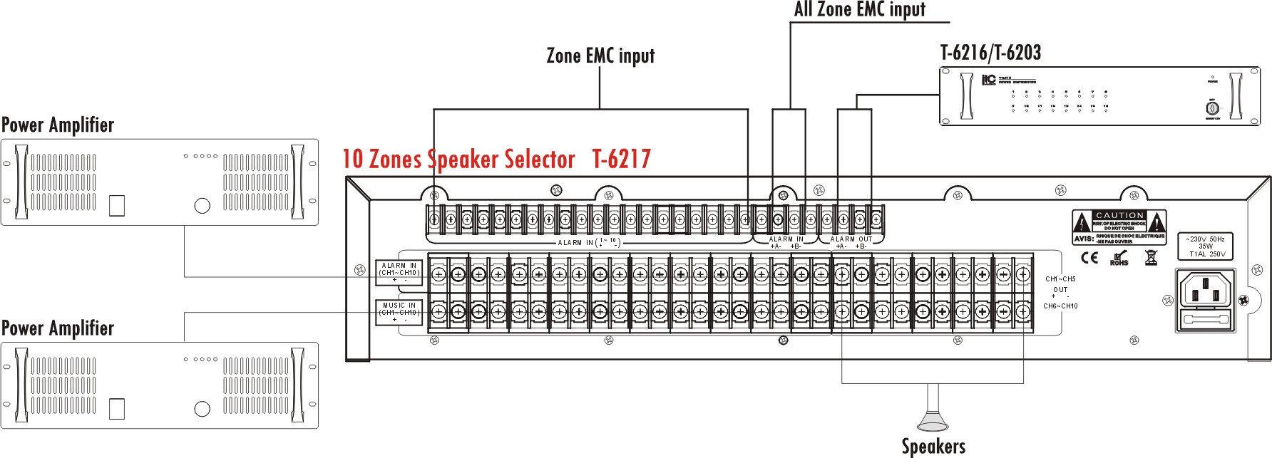 ITC T-6217 10 Zones Speaker Selector